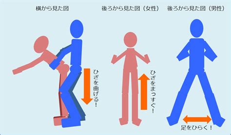 身長差セックス|セックスしやすい「身長差」ってどのくらい？しやすい体位やプ。